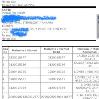 Kelebek Mobilyası Müşterilerini Mağdur Ediyor