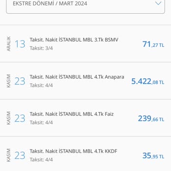 Denizbank Ekstre Yanlış Kesilmiş