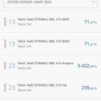 Denizbank Ekstre Yanlış Kesilmiş