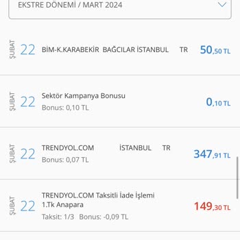 Denizbank Ekstre Yanlış Kesilmiş