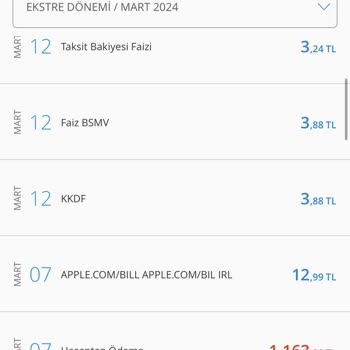 Denizbank Ekstre Yanlış Kesilmiş