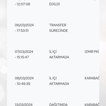PTT Kargo 2. Haftaya Kargo Yok