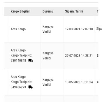 Dekant Parfüm Şu Karıştırılmış Alkol
