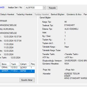 Trendyol Vichy Firması, Eksik Ürün,1284 TL Müşteri Zararı,