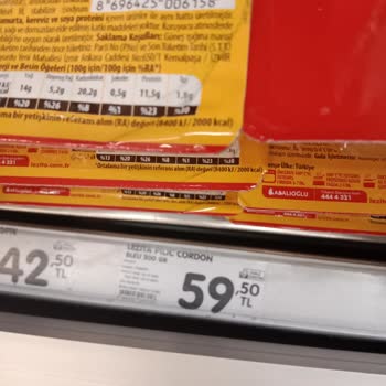 Şok Marketler Şok Marketteki Fiyatlar Kasa İle Bir Değil