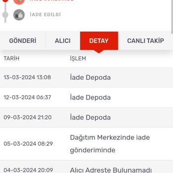 Kargomsende Firmasının Bir Türlü Teslim Etmediği Ürün