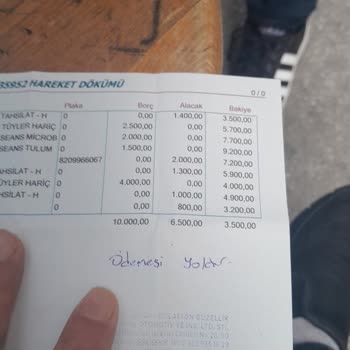 Nouvelle Vie Güzellik Merkezi Nouvelle Lazer Merkezi