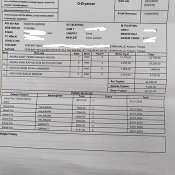 Doğtaş Mobilya Satın Aldığım Ürünü 1 Buçuk Aydır Teslim Edemedi.