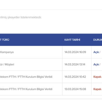 Kablo Net İnternet Kurulum Problemi