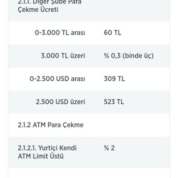 Ziraat Bankası Hiç Yakışmıyor Hiç!