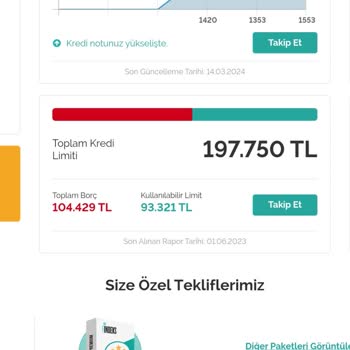 Findeks Düzeltilmesini Talep Ediyorum
