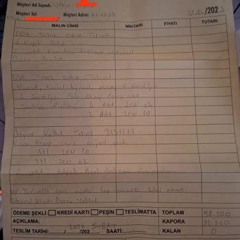 Hometime&nbsp; Teslimat Ve İade Sorunları