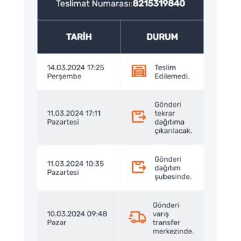 Aras Kargo Kargo Teslimatı Ve İletişim Sorunları