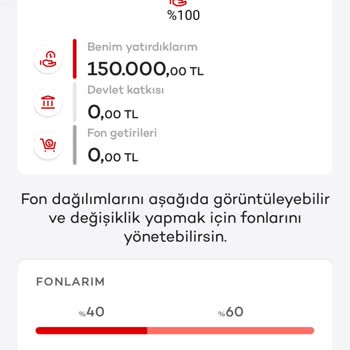 Eryaman Kaşmir Akbank Şubesi Personeli Den Şikayetçiyim