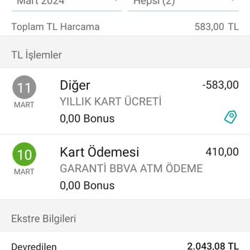 Garanti BBVA Kredi Kardı Yıllık Ücret