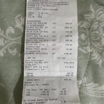 Eve Fahiş Fiyat Ve İade Sorunuyla Karşılaştığım Alışveriş Deneyimi