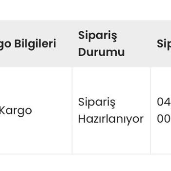 İndeks Kitap 10 Gündür Siparişim Kargoya Verilmedi