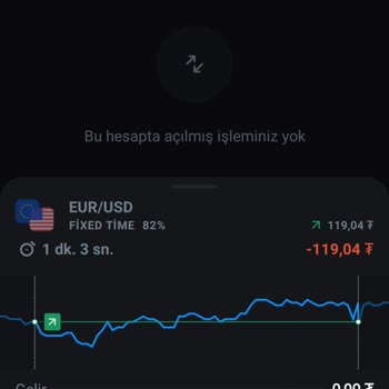 Olymp Trade Asla Güvenme Paranızı Yer