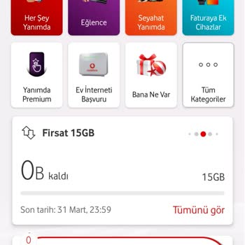 Vodafone Tarife Ve İnternet Paket Yalanları