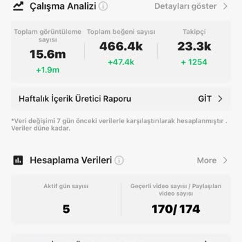 Kwai De Videolarım Hesaplanmıyor Emeğimin Karşılığını Alamıyorum