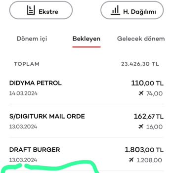 Akbank Kartımdan Para Çekildi