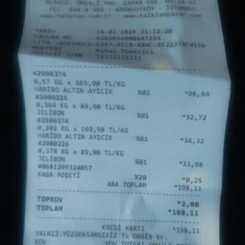 Halktan Kuruyemiş Müşteriye Saygısızlık: Mağaza Deneyimim