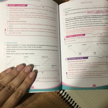 Limit Yayınları Kitap Tasarımının Kullanışsızlığı