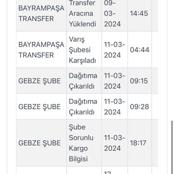 Kargoist Gebze Şubesi Kendi Kendine İade Başlattı