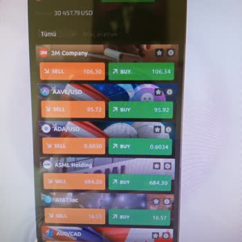 Dovefilco Şifre Yenileme Ve Muhatap Bulamama!