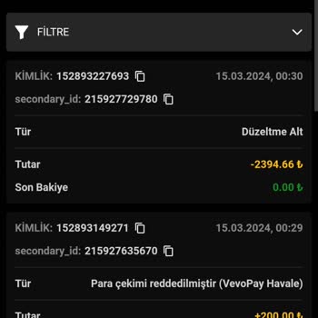 Cazino Bahis Deneme Bonusu Çekimimi Reddedip Bakiyeyi Sildi!