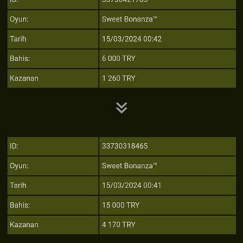 Gaming Curacao GrandPashaBet'te Kazancım Kayboldu!