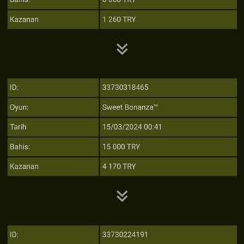 Gaming Curacao GrandPashaBet'te Kazancım Kayboldu!