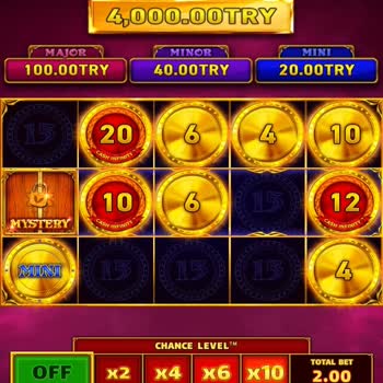 Wazdan Haksızlık Var Oyunlarda