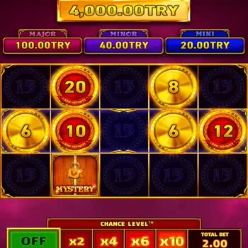 Wazdan Haksızlık Var Oyunlarda