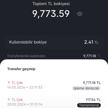 Paribu 9.771TL Para Çekme İşlemini 6 Saattir Göndermedi.
