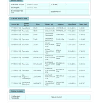 PTT Kargo Siparişimi Adıyaman'a Getirdi Sonra Antep'e Götürdü