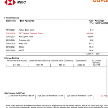 2024 HSBC Yıllık Aidat Kesinti İade Talebi