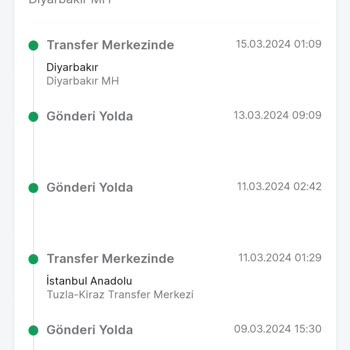 Trendyol Kargo Zamanında Teslim Etmeme