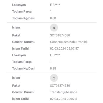Scotty Siparişim İade Edilmedi