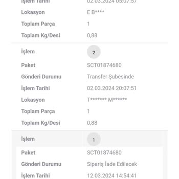 Scotty Siparişim İade Edilmedi