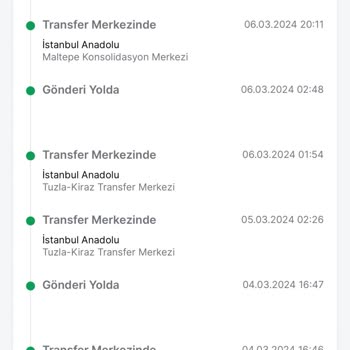 Trendyol Express Trendyol Bazı Siparişleri Ulaştırmıyor Ödeme İadesi De Yapmıyor