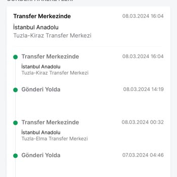 Trendyol Express Trendyol Bazı Siparişleri Ulaştırmıyor Ödeme İadesi De Yapmıyor