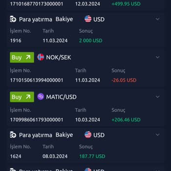 Vericom-pllc.co Yatırım Platformunda Para Çekme Sorunu