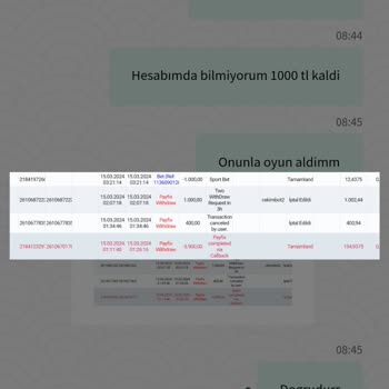 Betpark Param Hesaba Düşmedi