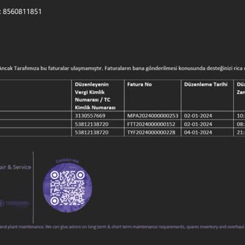 Dsm Grup Danışmanlık Fatura Sorunu