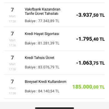 VakıfBank Şikayeti Sonuçlanan Var Mı Yoksa Tüketiciye Mi Gidilmeli Hemen