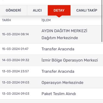 Kargomsende Kargoları Geç Getirmesi