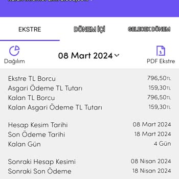 Akbank Kredi Kartı Üyelik Ücreti