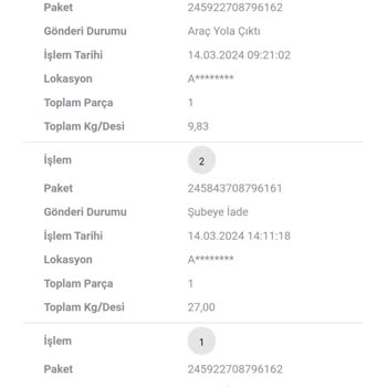 Arvato Lojistik Arvato Kargonun IKEA Siparişimi Getirmeden Şubeye İadeye Yazması Hak.