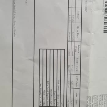 Colin's Online Den Yanlış Gönderilen Ürünlerin Değişimi Sorunu